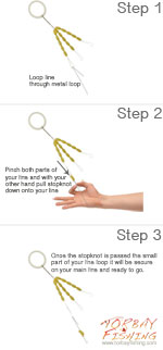 How to set-up a stopknot.